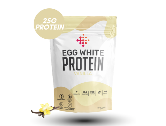 Egg White Protein Powder