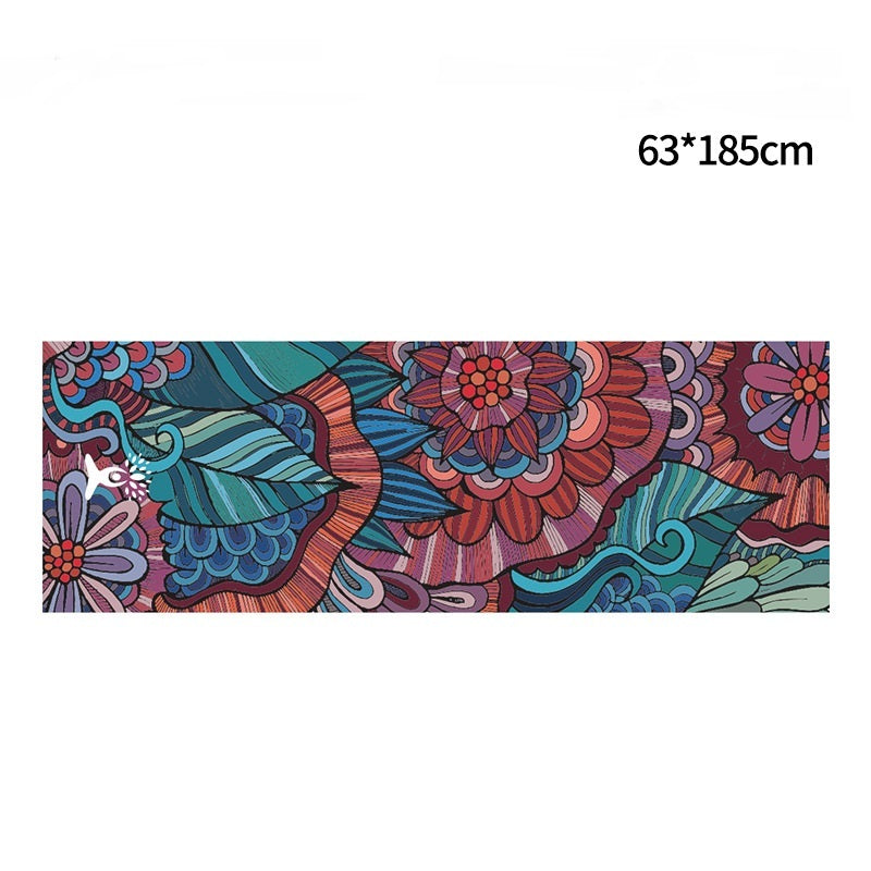 Non-slip yoga mat